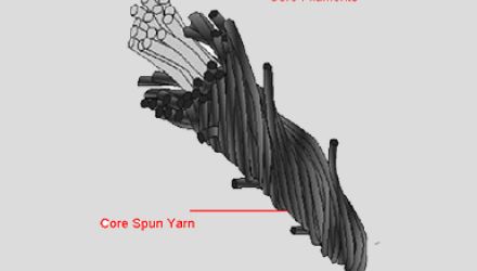 Sewing Thread Construction