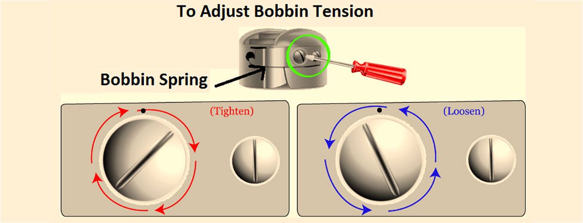 How do you fix a loose bobbin tension?