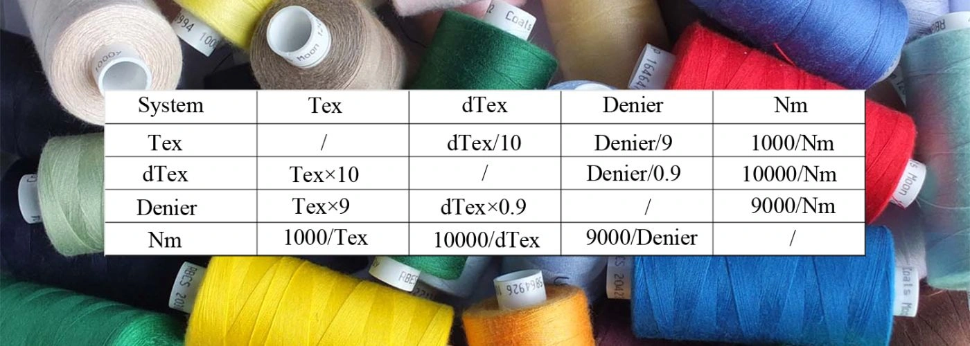 A Quick Guide to Common Thread Size Standard