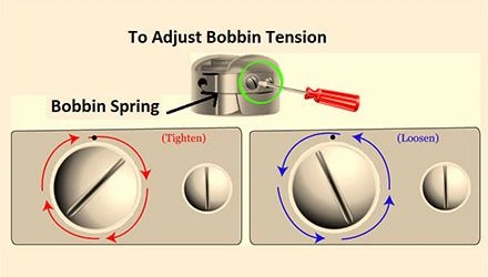 How do you fix a loose bobbin tension?