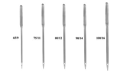 A Guide to Sewing Machine Needle Sizes