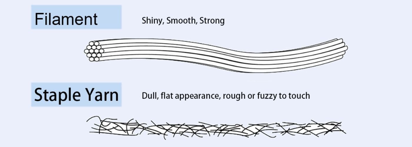 Filament VS Staple fiber, which one is preferred and why?